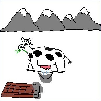 Alpenmilchschokolade