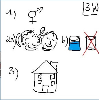 Das geheimnisvolle Haus