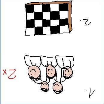 Gruppenspiel