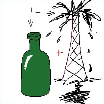Oelflasche