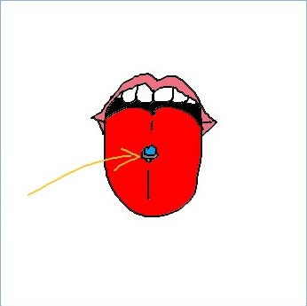 Piercing