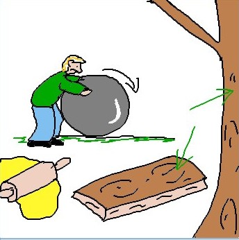 Rollholz