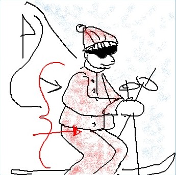 Skianzug