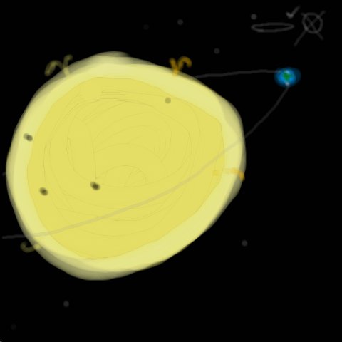Ellipse