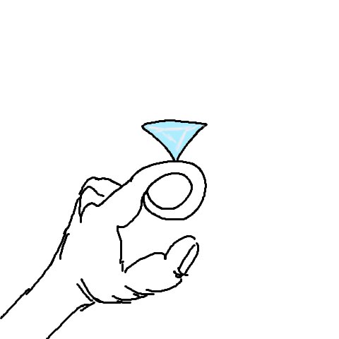 Ringfinger