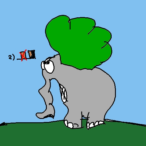 Schaufel
