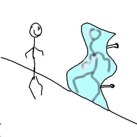 Verzerrung