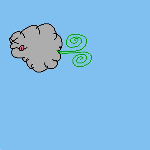 Wind