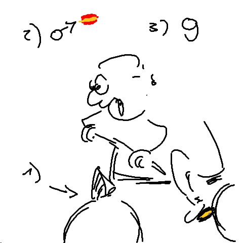 radeln