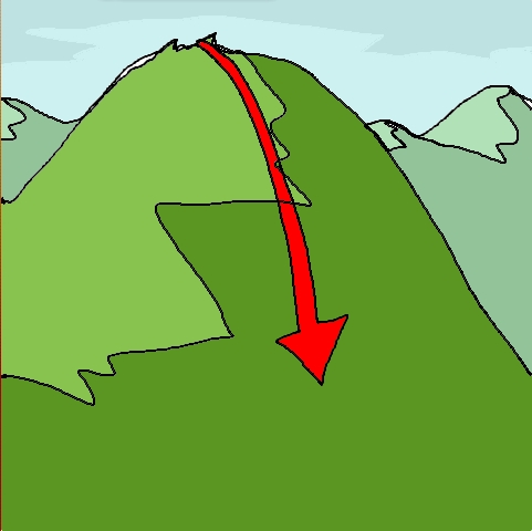 downhill