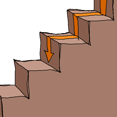 downstairs (5strokes)