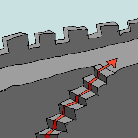 to the top of the wall