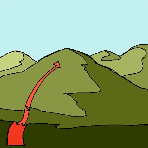uphill