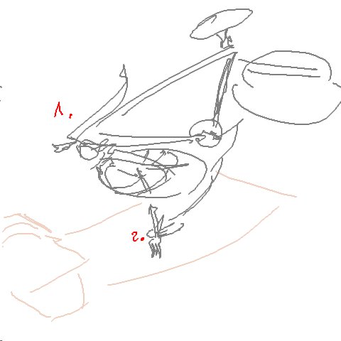 Fahrradgabel