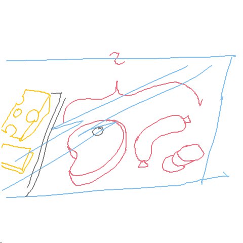 Fleischwaren (2)