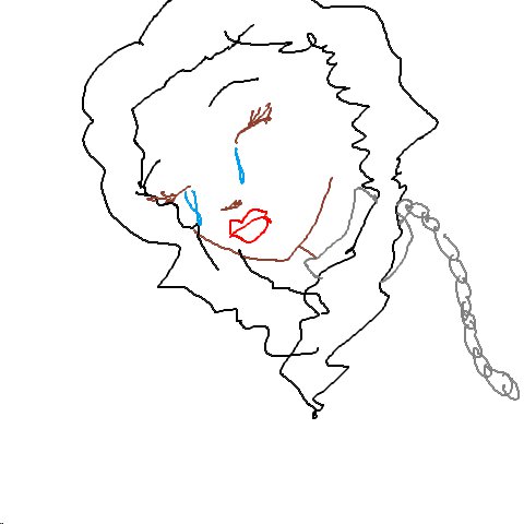 Kette
