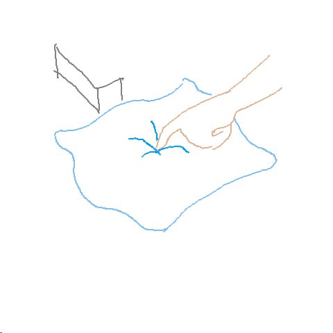 weich