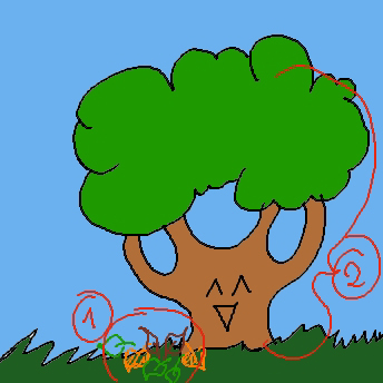 Laubbaum