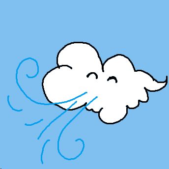 Wind