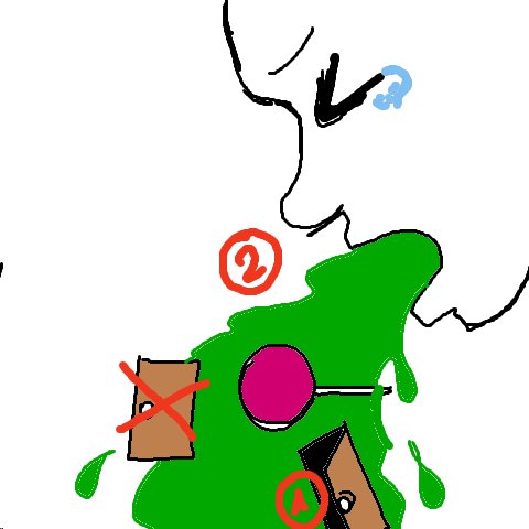 aufbrechen