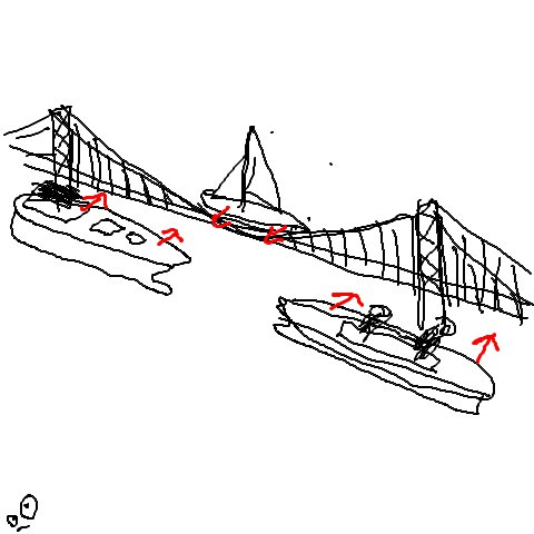 Anlegebrücke