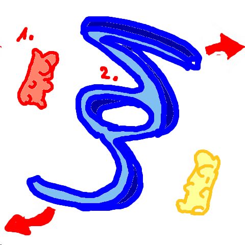 Gummiparagraph