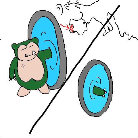 Portal