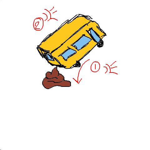 Kaktus