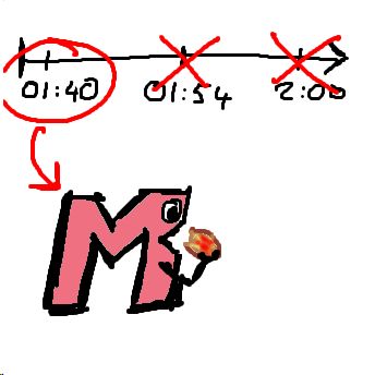 Maß