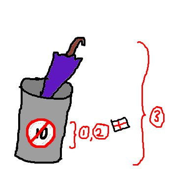 Notenständer