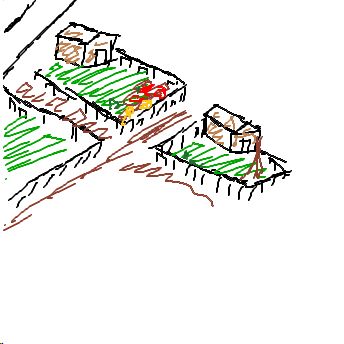 Schrebergarten