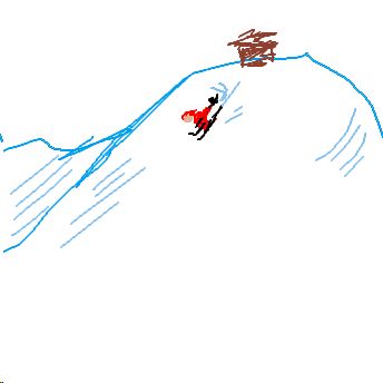 Skifahrer