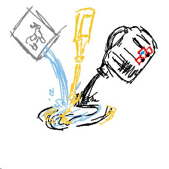 vermischen