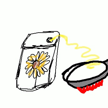Sonnenblumenöl