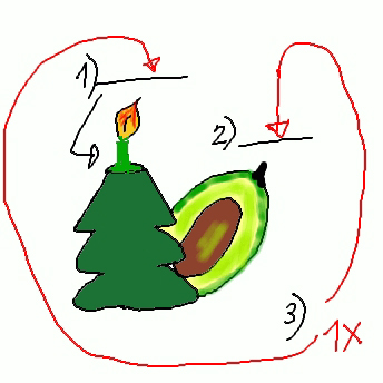 Weihnachtskerze, Avocado, Wort