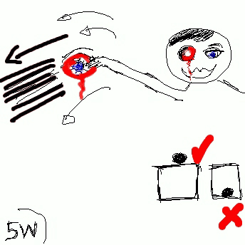 ein Auge auf etwas werfen