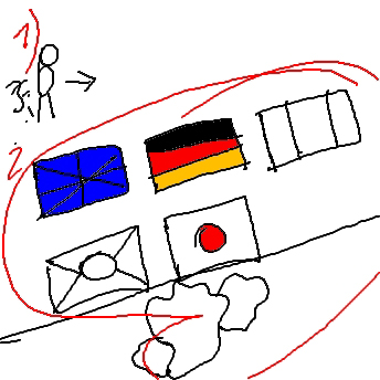 Geländer