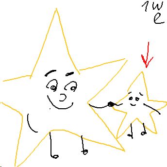 Starkid