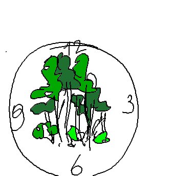 Urwald