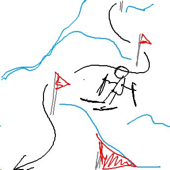 slalom