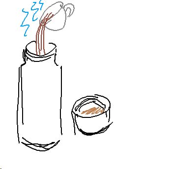 thermosflasche