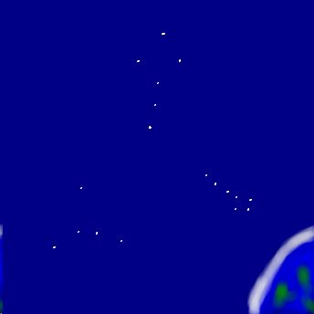 Astrologie