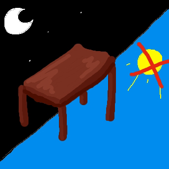 Nachttisch