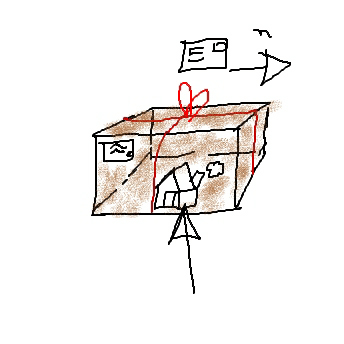 Versandhaus