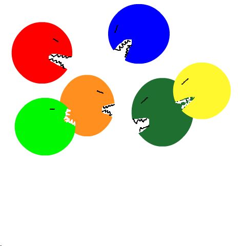 die Farben beißen sich
