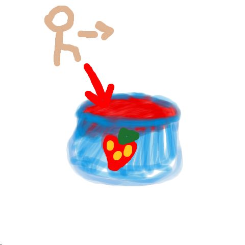 Gelee