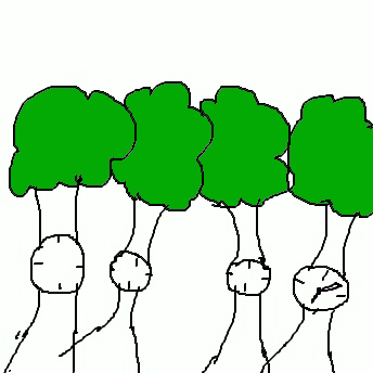 Urwald