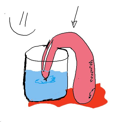 Durst