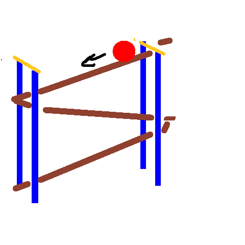 Rollbahn
