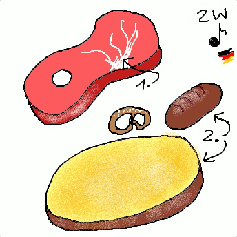 Fettes Brot